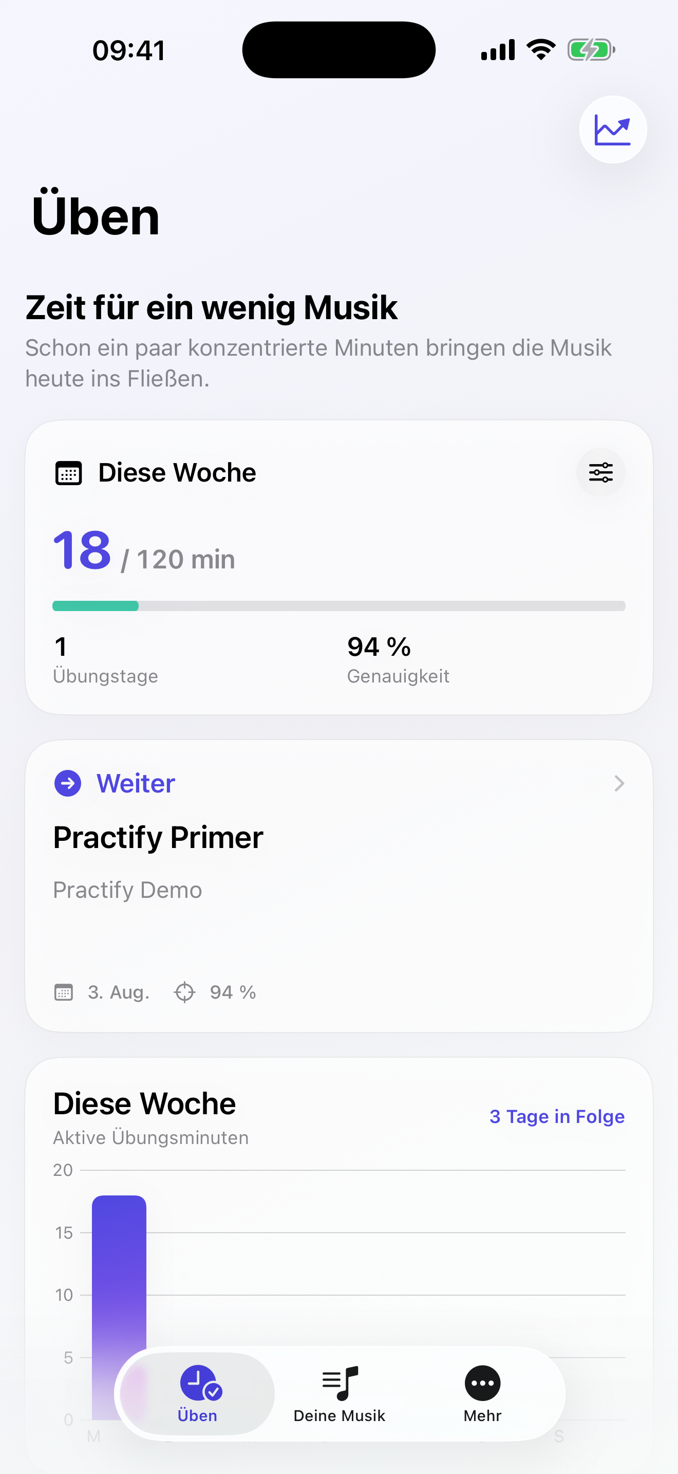 Practify overview on an iPhone with the current piece, weekly progress and practice time